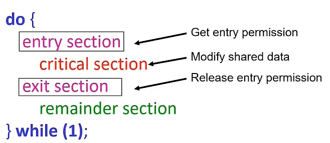 Remainder section: 剩下的